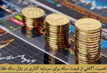 قیمت سکه طلا