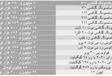 افزایش قیمت‌ها در بازار موبایل/آخرین قیمت گوشی تلفن همراه