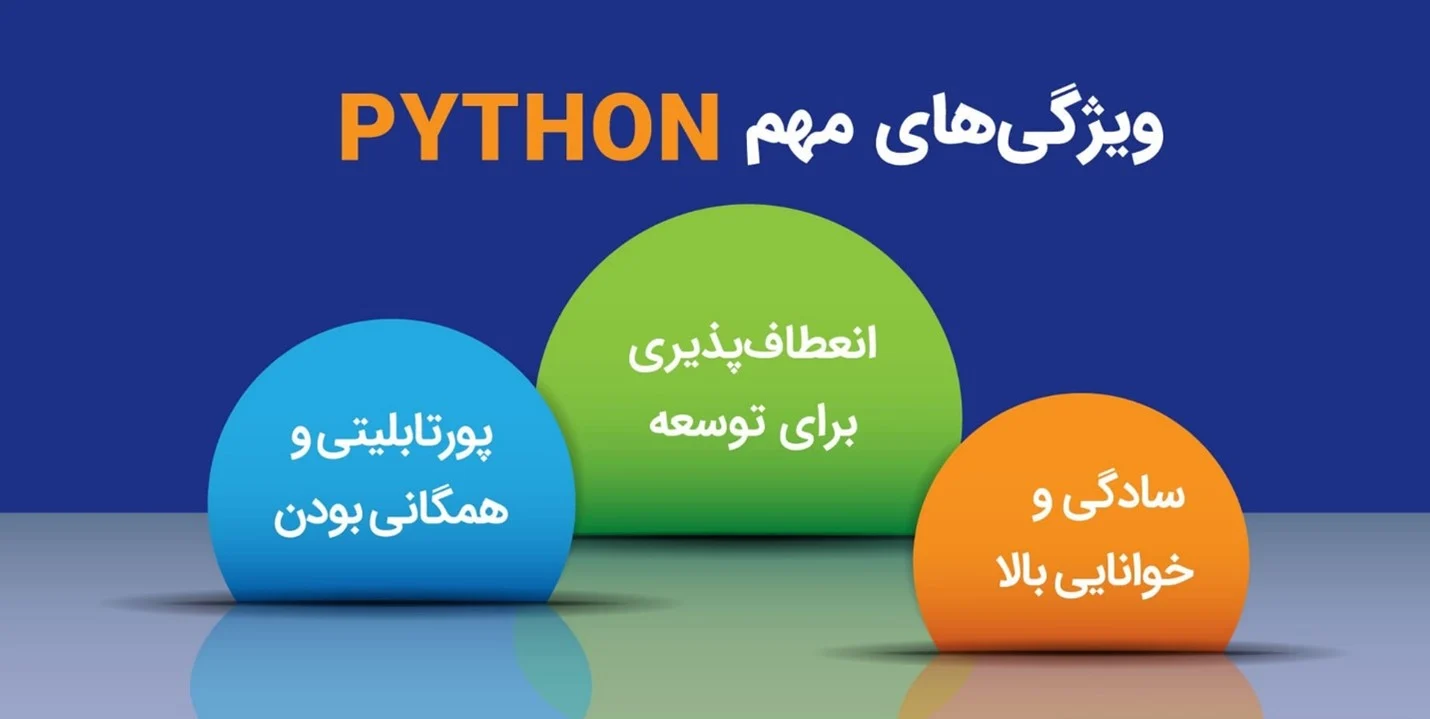 ویژگی‌های مهم پایتون