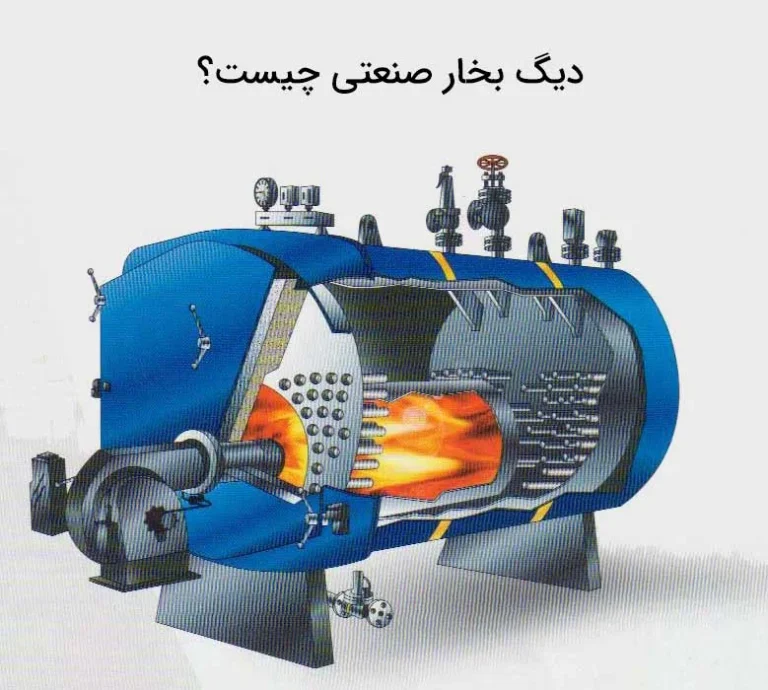 انواع دیگ بخار صنعتی چیست؟