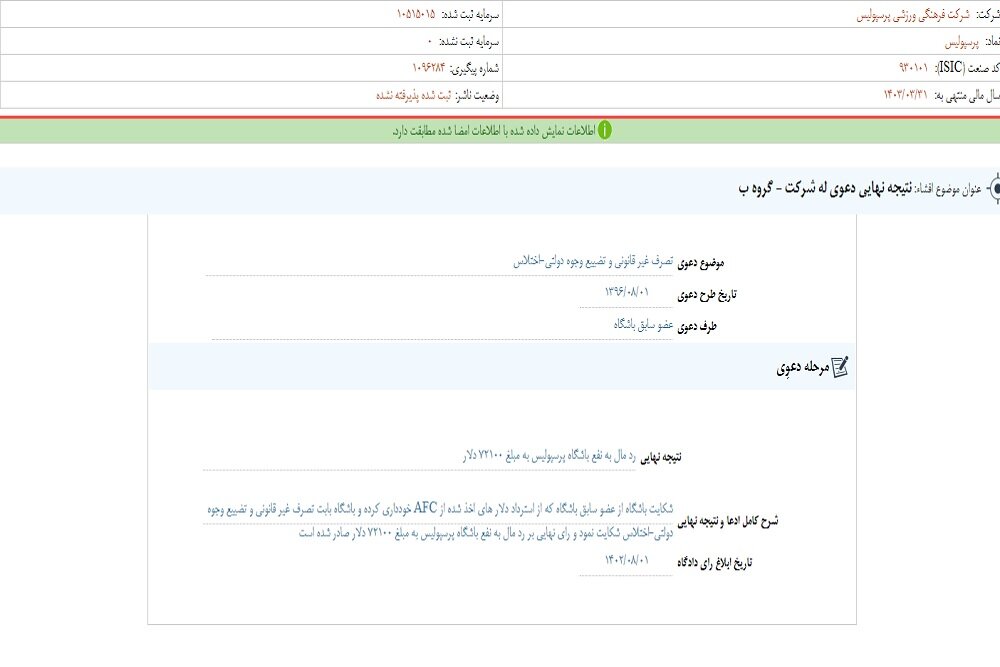 برداشت غیرقانونی ارز باید به حساب پرسپولیس بازگردد