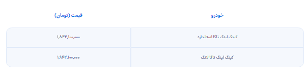 اعلام قیمت کینگ لینگ تاگا ویژه آذرماه ۱۴۰۲