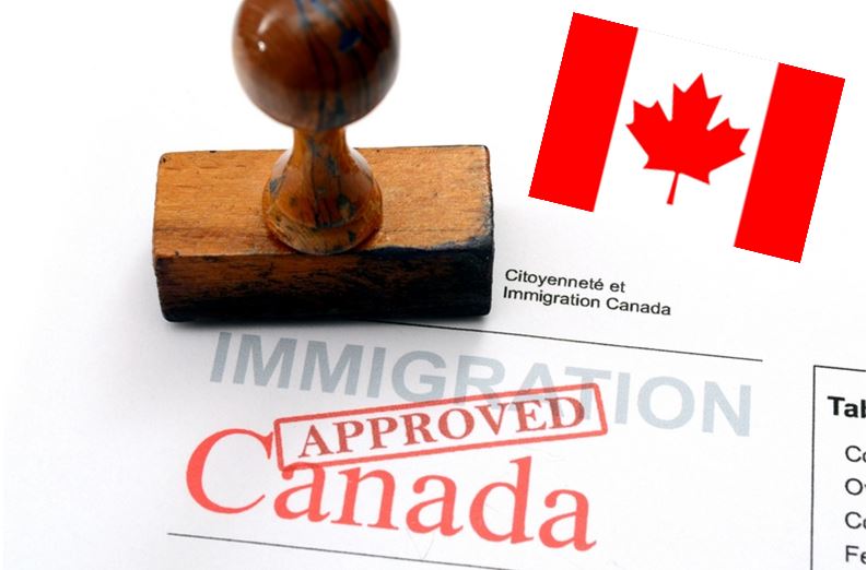 Effect of Schengen visa for Canadian visa