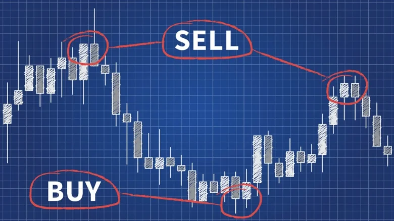 Guide to using the free forex signal
