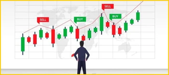 Types of forex signals