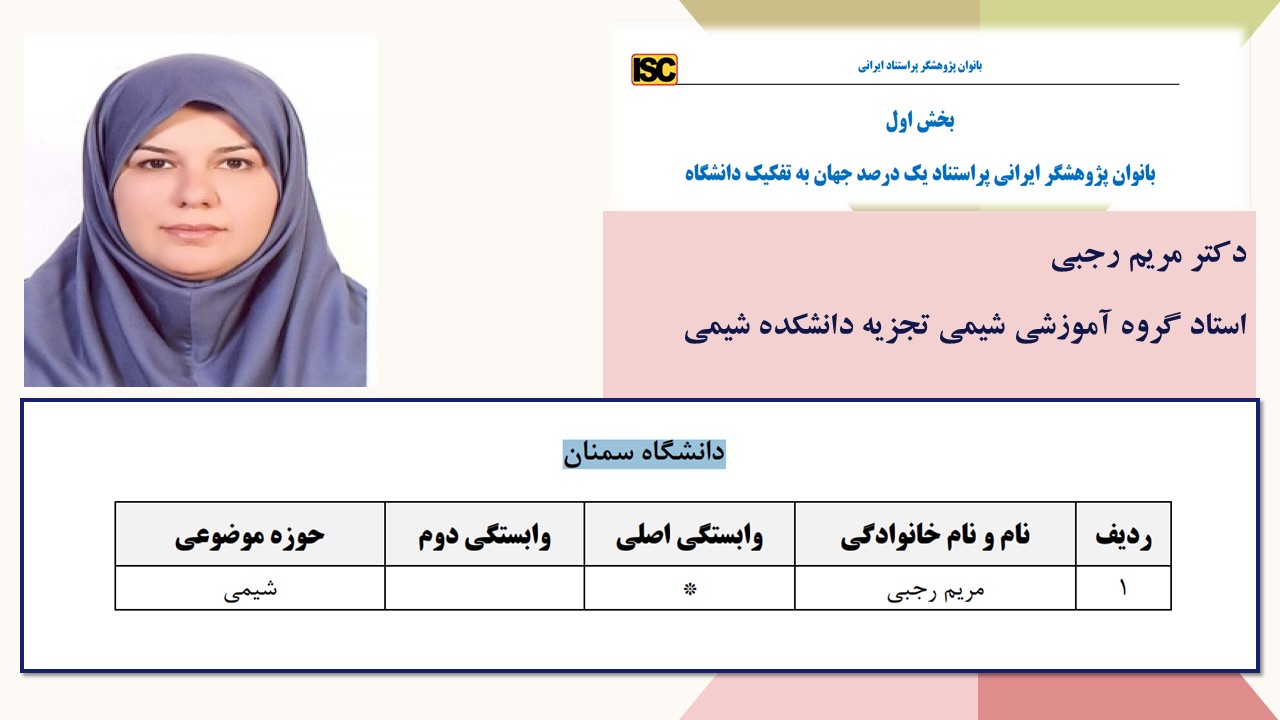 قرار گرفتن نام ۳ بانوی عضو هیات علمی دانشگاه سمنان در فهرست بانوان پژوهشگر پر استناد